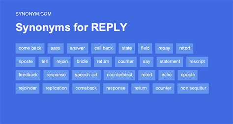 (syn.) Reply .